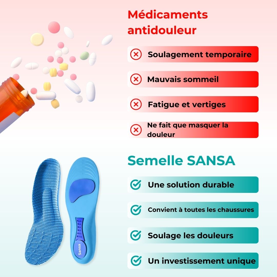 Sensa – Tălpi Ortopedice pentru un Confort Perfect